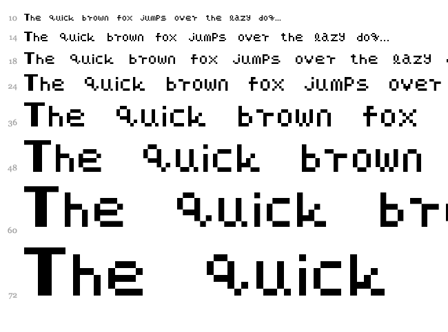 Narpassword00000 font waterfall